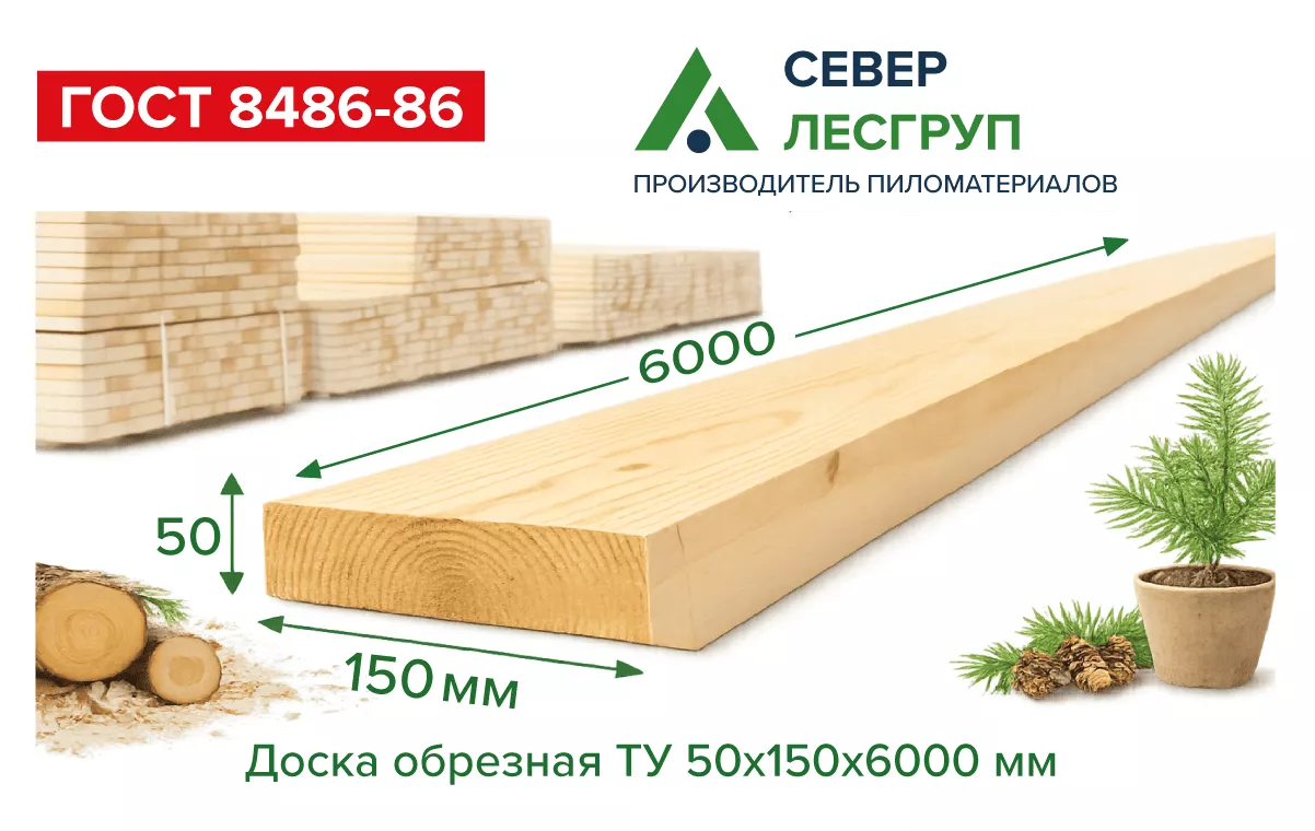 Фото товара 1