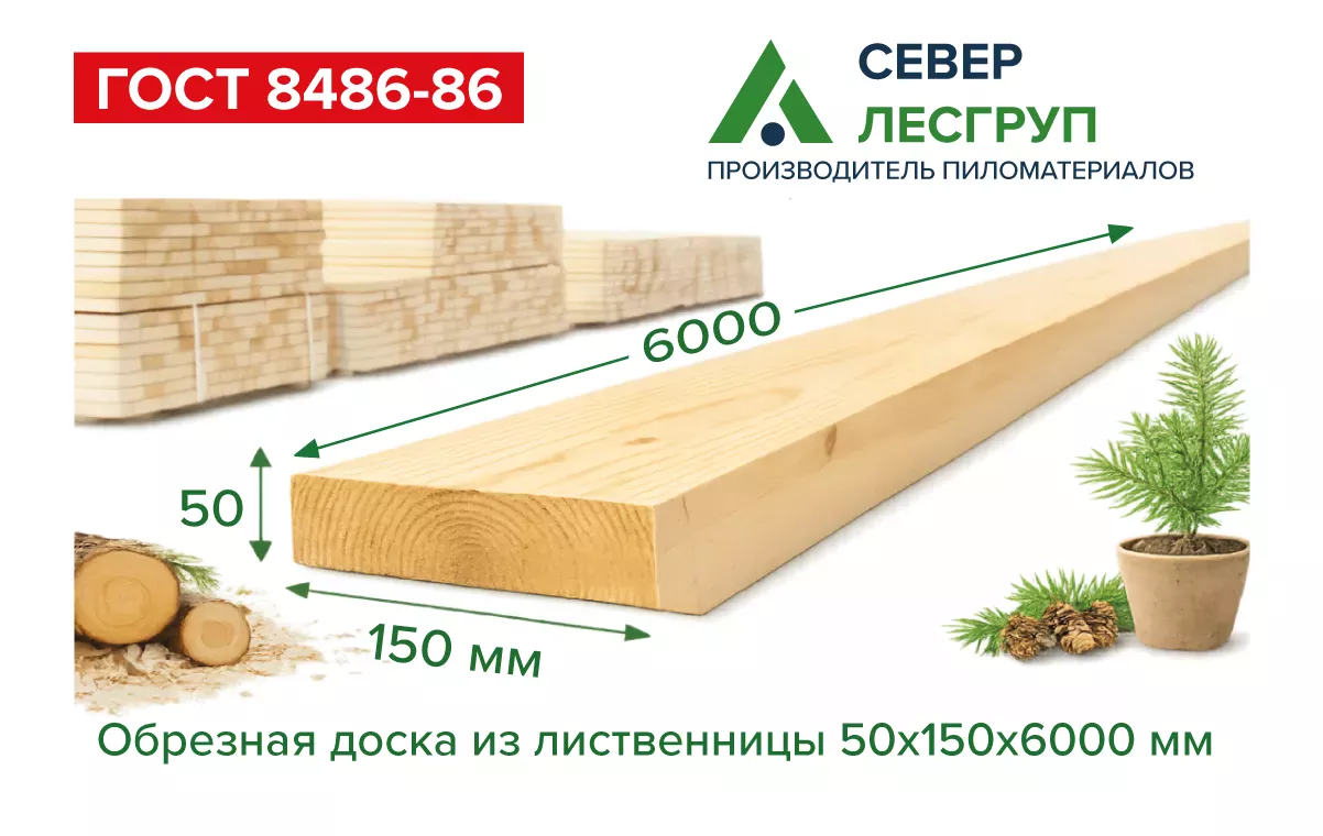 Фото товара 1