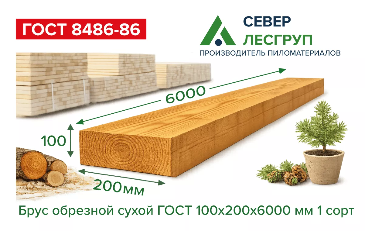 Фото товара 1