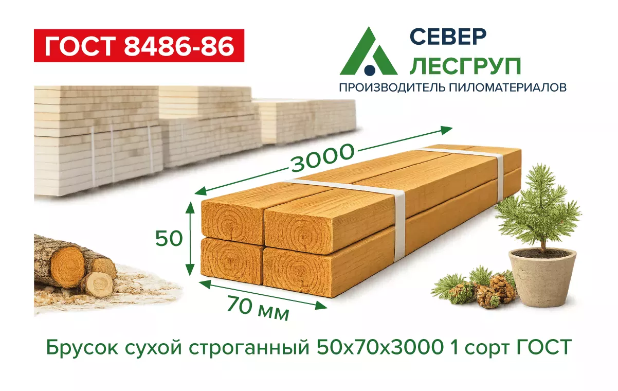 Фото товара 1