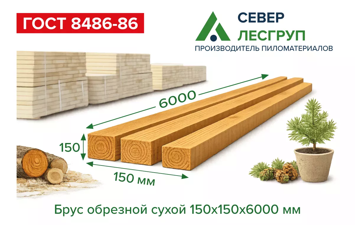 Фото товара 1